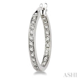 1/4 Ctw Round Cut Diamond Hoop Earrings in 14K White Gold