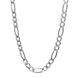 Sterling Silver 4.4mm Figaro 24 Chain with Lobster Clasp